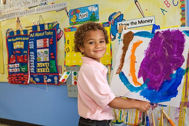 best Kids Activities In San Antonio 