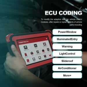 what is ecu coding
